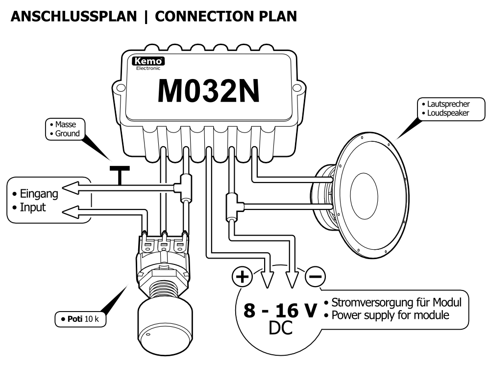 Kemo M032N 12W Universal Amplifier Module